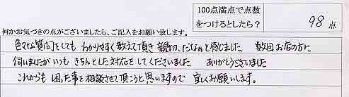洗面化粧台取替工事