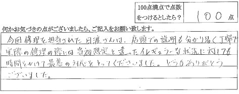 2010年11月8日