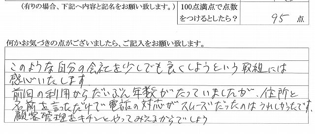 2018年5月22日